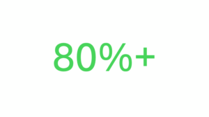 SIE Exam 2025 score